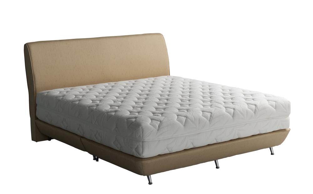 Best Mattress Reviews You Can Trust